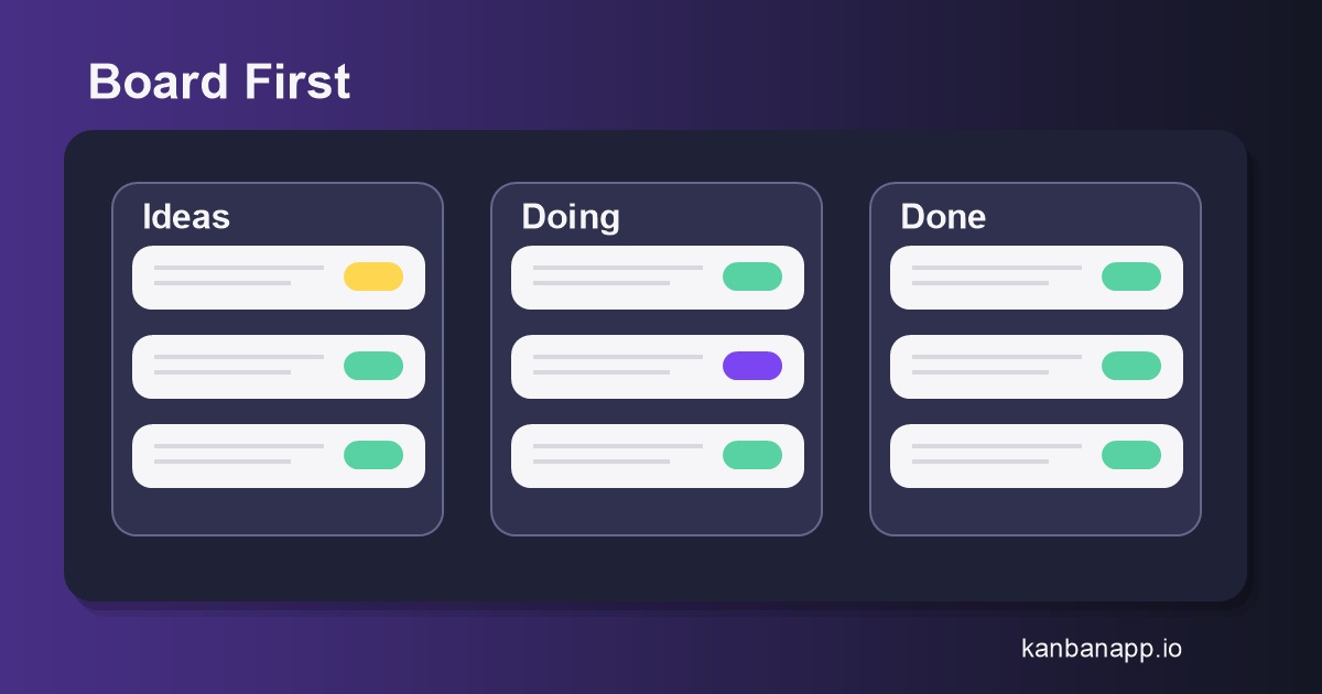Tableau Kanban avec une ampoule, représentant des idées devenant un flux de travail visible.